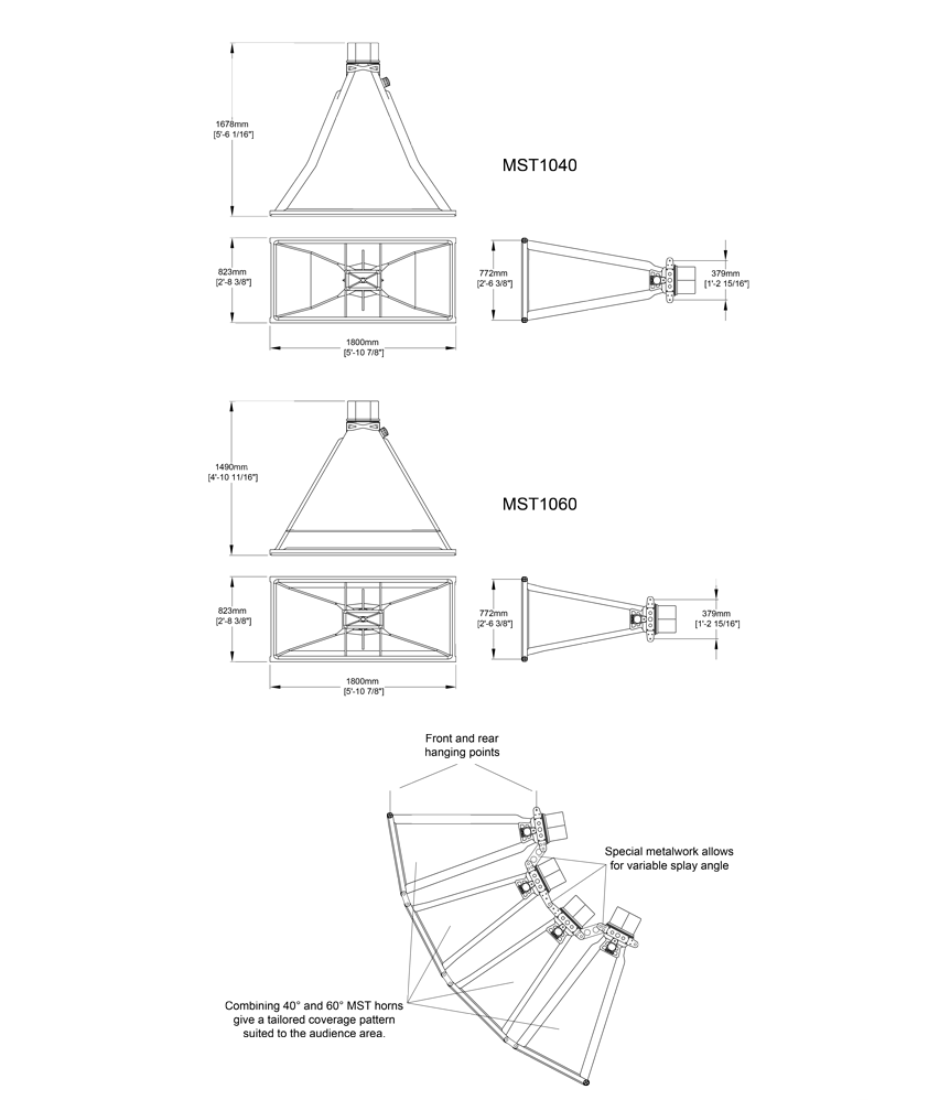 MST 10(图1)