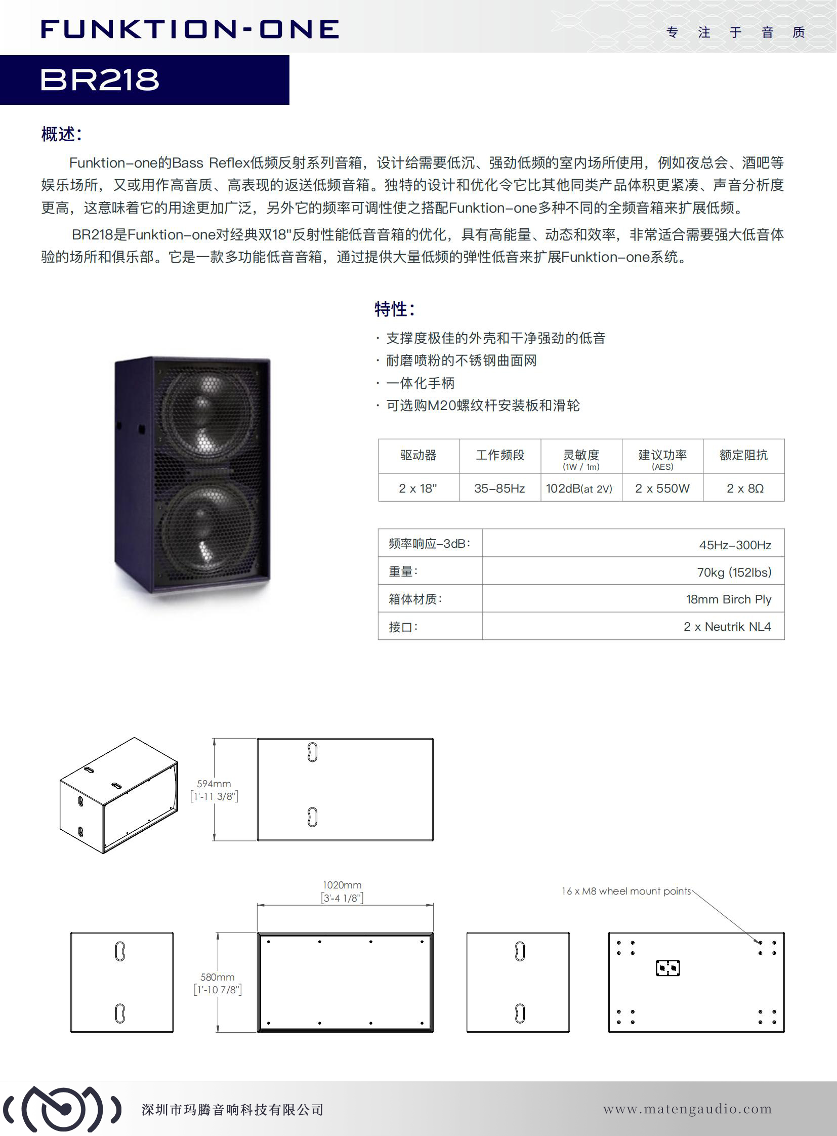 BR218(图1)