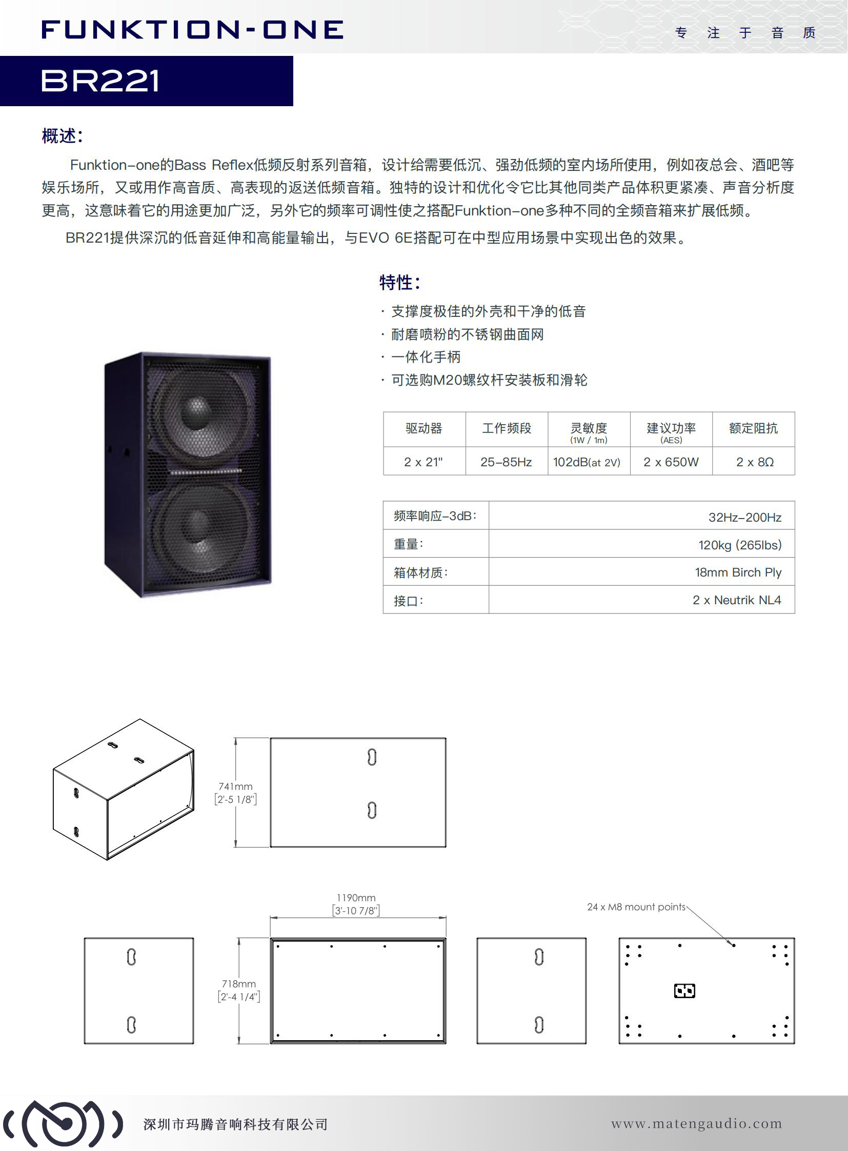 BR221(图1)