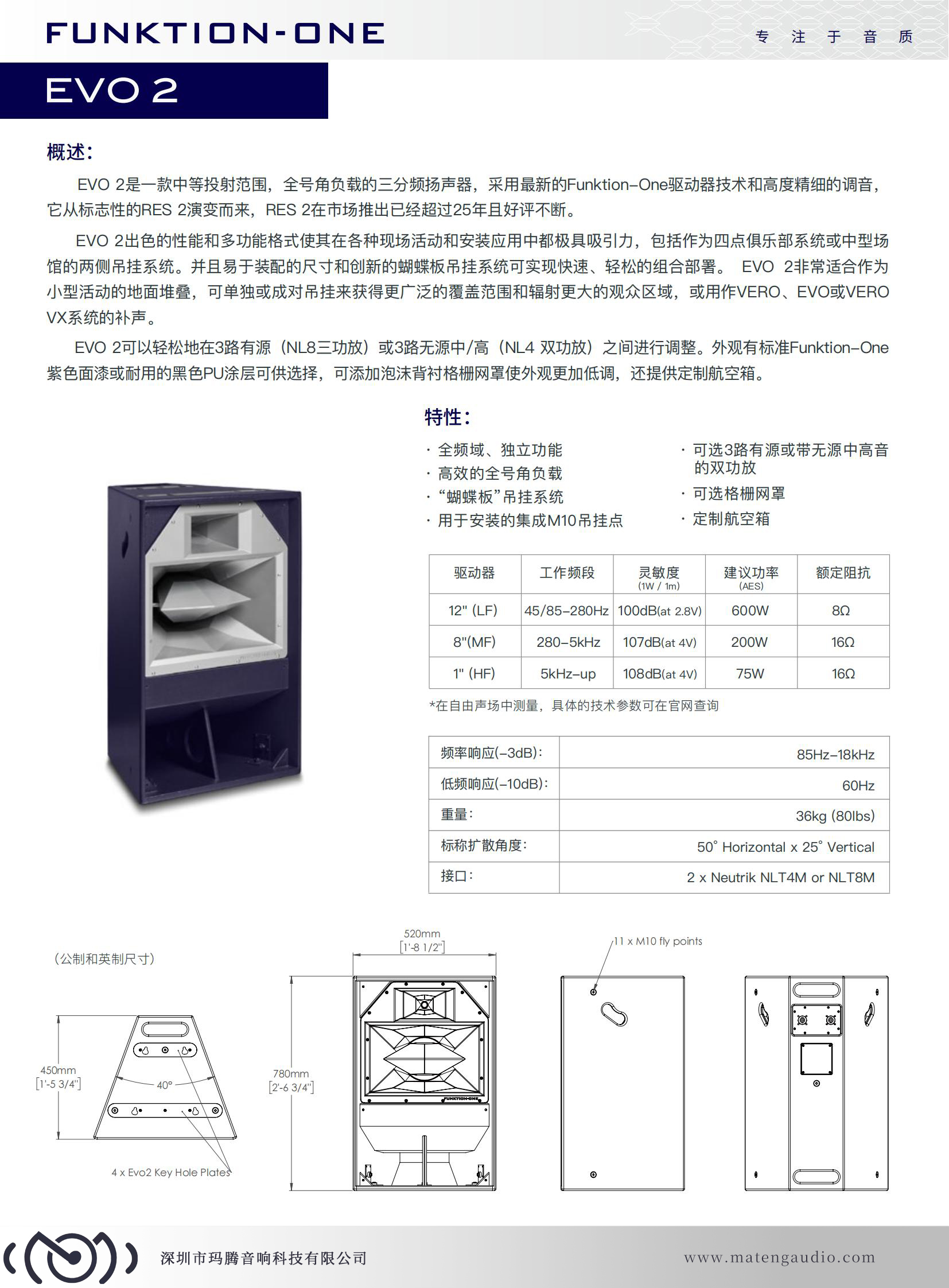 EVO2(图1)