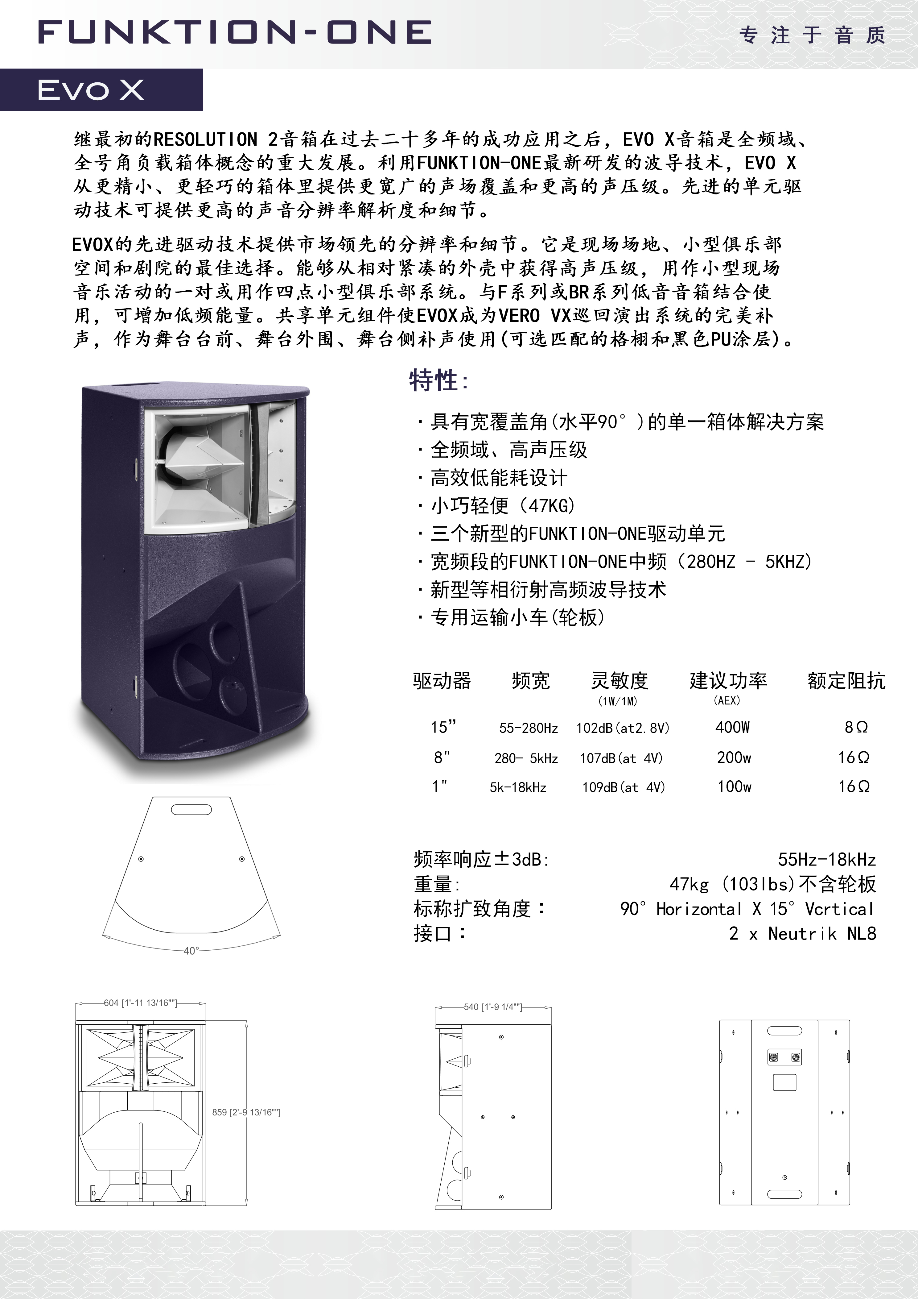 EvoX(图1)