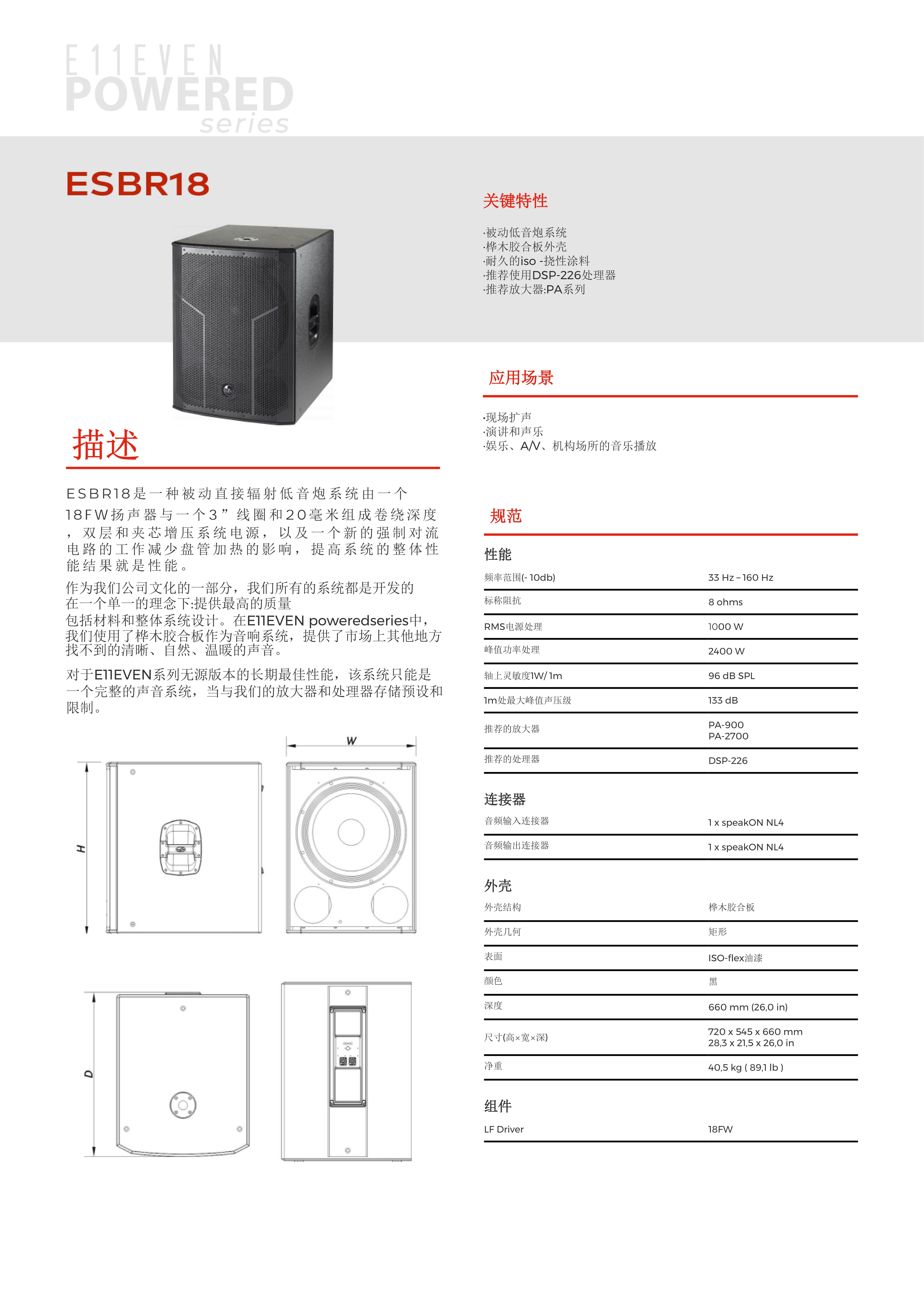 ESBR18(图1)