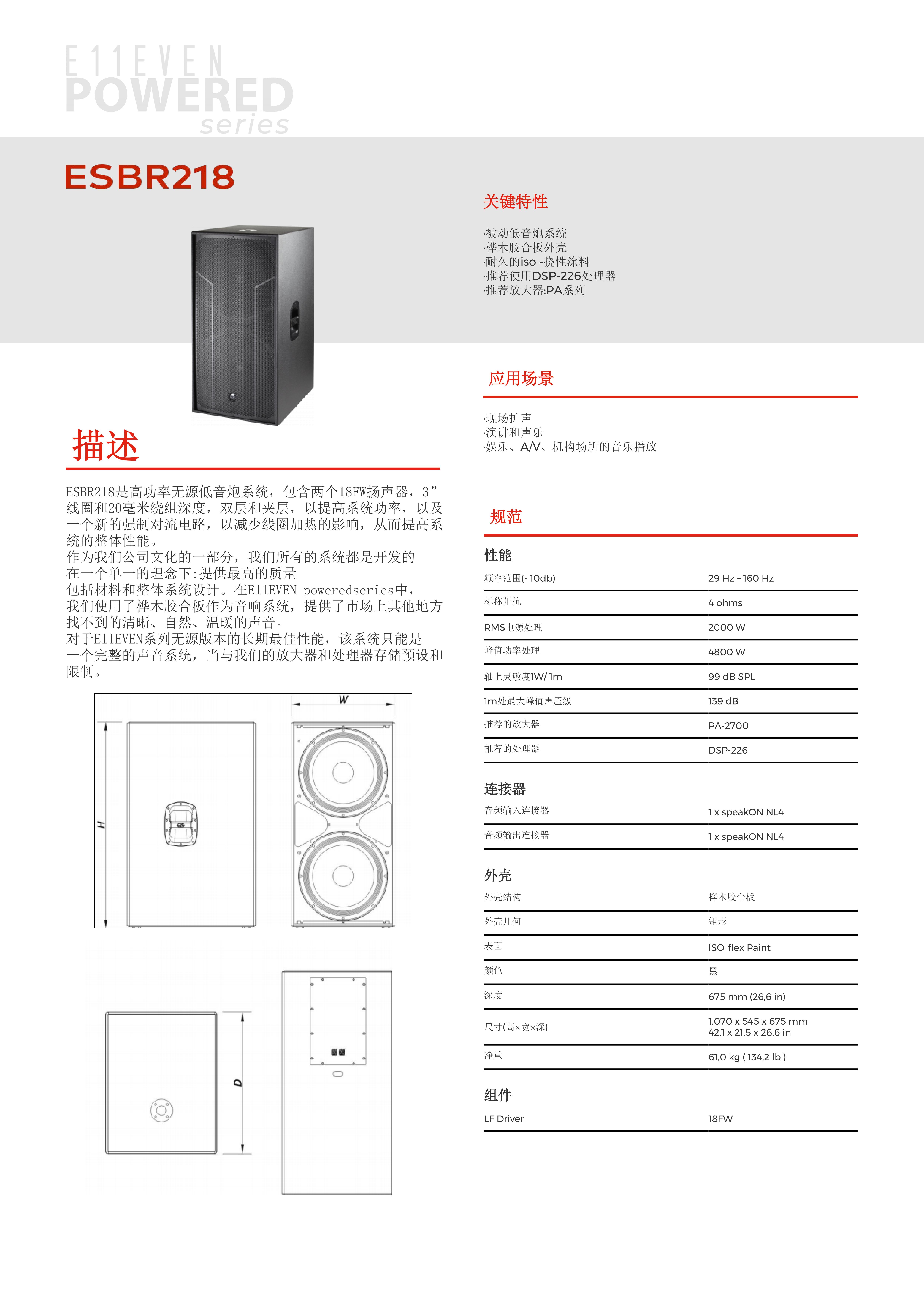 ESBR218(图1)