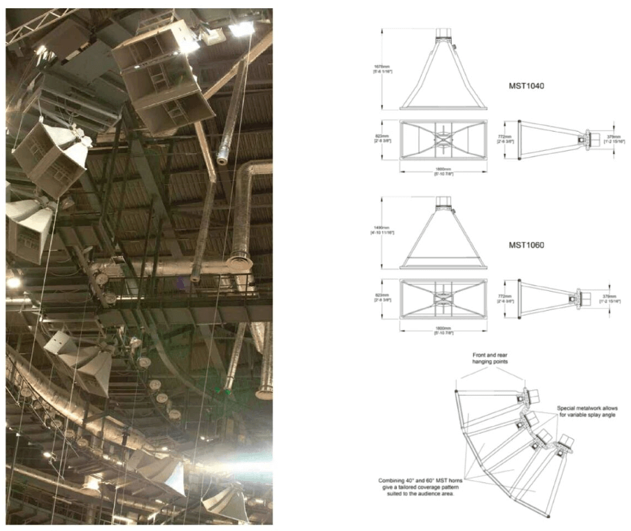 Funktion one Stadium Case Study Ⅱ Sochi Winter Olympic Stadium, Russia(图5)